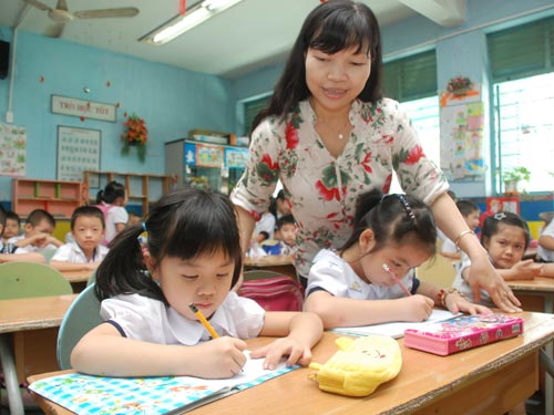 Phụ cấp thâm niên cho nhà giáo